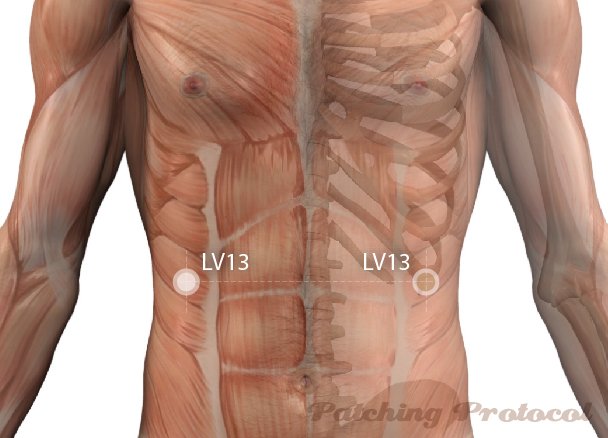 Acupoint Location For Lv13 Patching Protocol