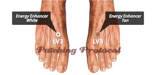 LifeWave Energy Enhancer Patches on Liver 3 or LV3 Acupuncture Position