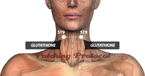 LifeWave Patches and Tonsils Infection - Patching Protocol