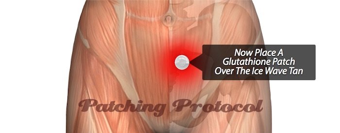 LifeWave Patches And Menstrual Cramps Third Position