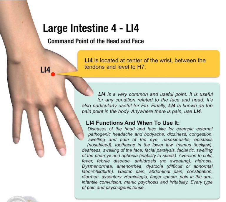 Lifewave Patches Strategy For Severe Vertigo Lifewave Patches Protocols