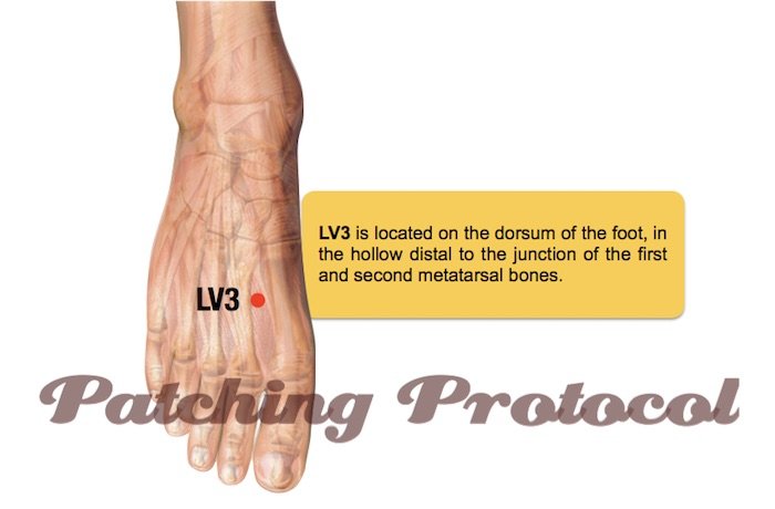 Lifewave Patches - Liver 3 or LV3 Acupoint Position