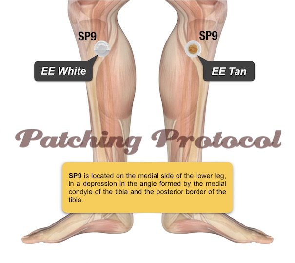 Applying Lifewave Patches For Swelling of the Joints Patching Protocol