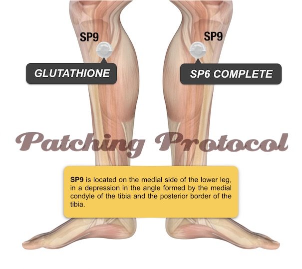 Using LifeWave Glutathione and SP6 Complete Patches on SP9 Acupuncture Position - Lifewave Patches for Swelling of the Joints